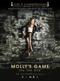 ดูหนังออนไลน์ฟรี Molly’s Game เกม โกง รวย